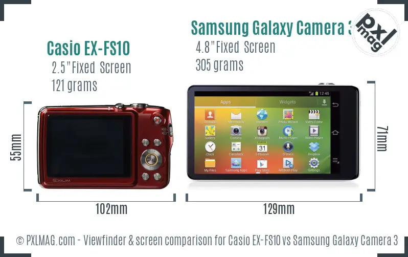 Casio EX-FS10 vs Samsung Galaxy Camera 3G Screen and Viewfinder comparison