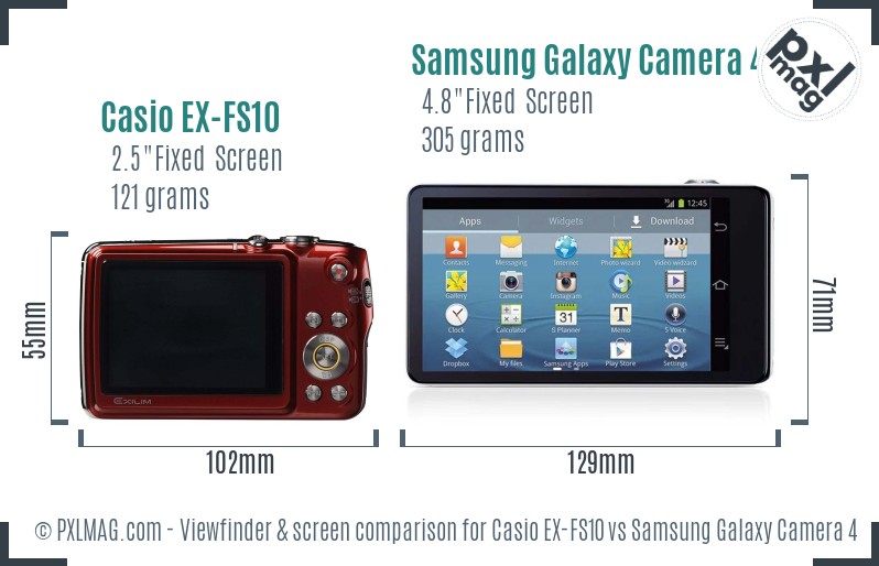 Casio EX-FS10 vs Samsung Galaxy Camera 4G Screen and Viewfinder comparison