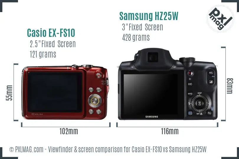 Casio EX-FS10 vs Samsung HZ25W Screen and Viewfinder comparison