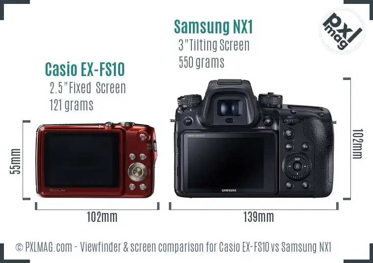 Casio EX-FS10 vs Samsung NX1 Screen and Viewfinder comparison