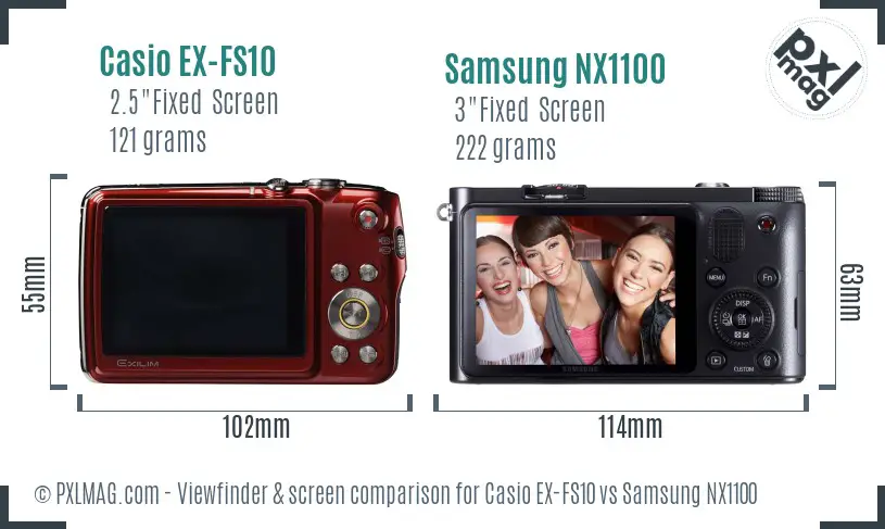 Casio EX-FS10 vs Samsung NX1100 Screen and Viewfinder comparison