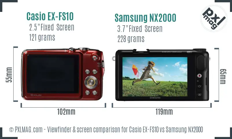 Casio EX-FS10 vs Samsung NX2000 Screen and Viewfinder comparison