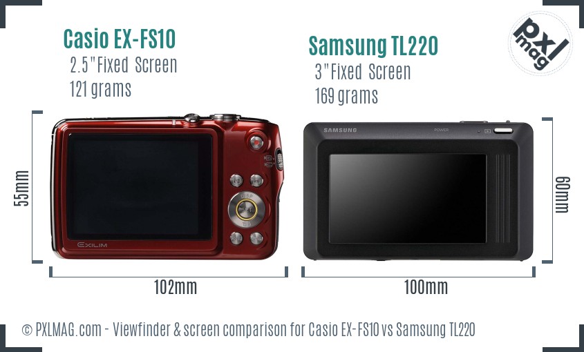 Casio EX-FS10 vs Samsung TL220 Screen and Viewfinder comparison