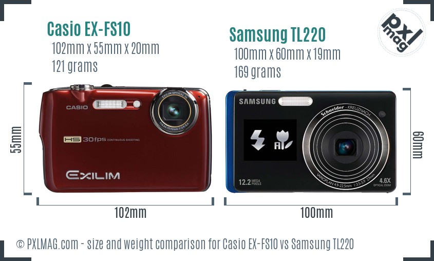 Casio EX-FS10 vs Samsung TL220 size comparison