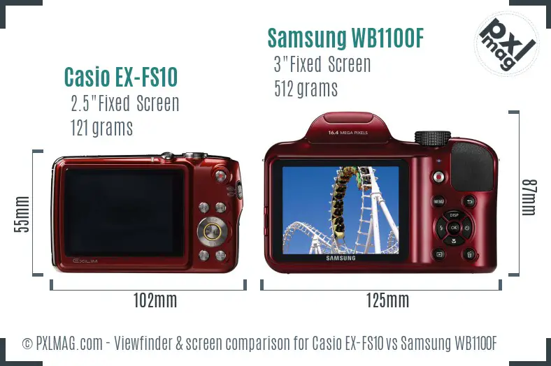 Casio EX-FS10 vs Samsung WB1100F Screen and Viewfinder comparison