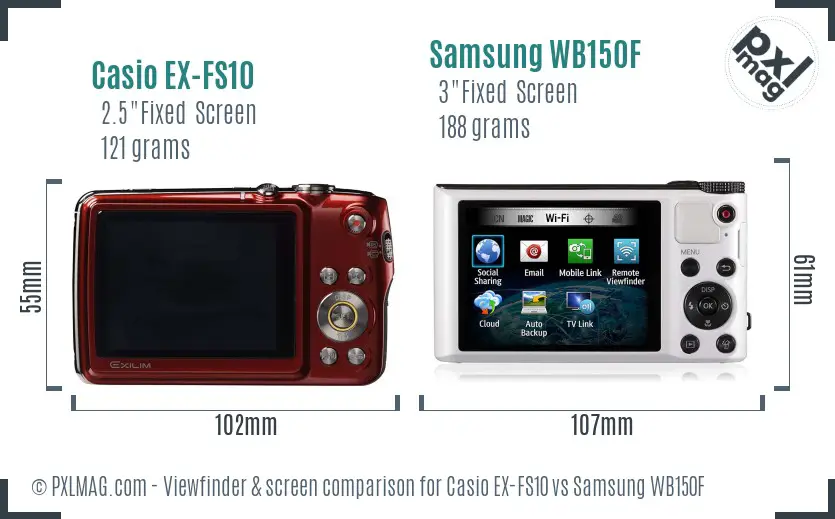 Casio EX-FS10 vs Samsung WB150F Screen and Viewfinder comparison