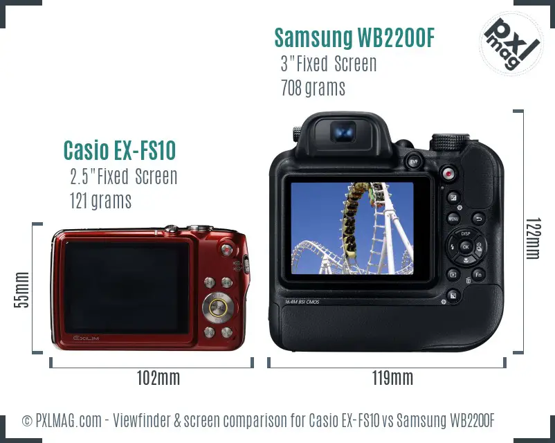 Casio EX-FS10 vs Samsung WB2200F Screen and Viewfinder comparison