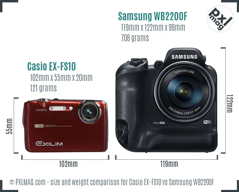 Casio EX-FS10 vs Samsung WB2200F size comparison