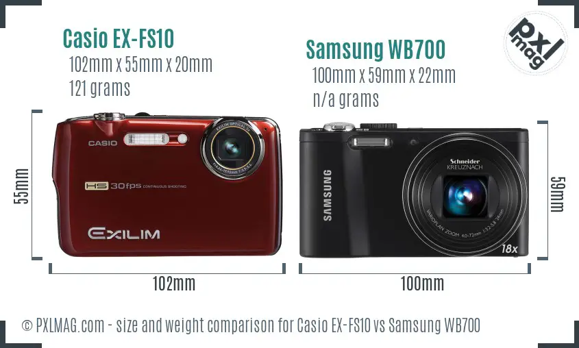 Size and Ergonomics Comparison