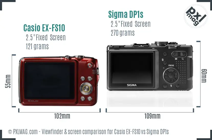 Casio EX-FS10 vs Sigma DP1s Screen and Viewfinder comparison