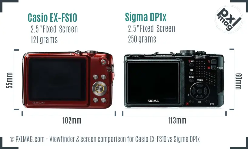 Casio EX-FS10 vs Sigma DP1x Screen and Viewfinder comparison