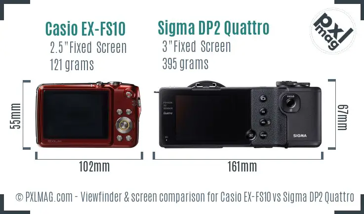Casio EX-FS10 vs Sigma DP2 Quattro Screen and Viewfinder comparison