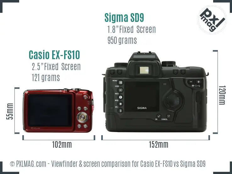 Casio EX-FS10 vs Sigma SD9 Screen and Viewfinder comparison