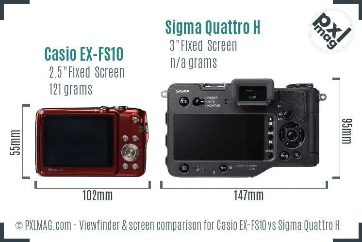 Casio EX-FS10 vs Sigma Quattro H Screen and Viewfinder comparison