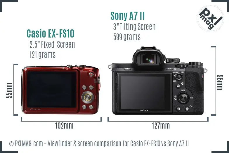 Casio EX-FS10 vs Sony A7 II Screen and Viewfinder comparison