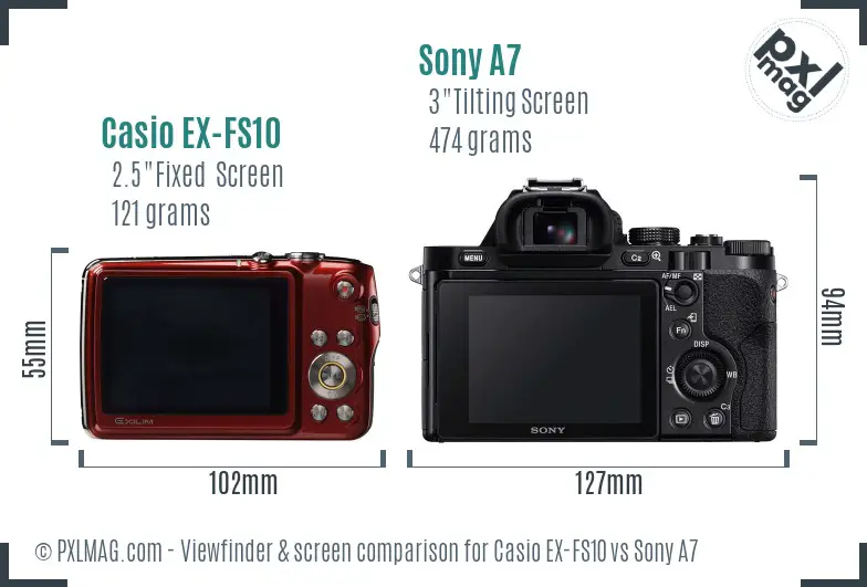Casio EX-FS10 vs Sony A7 Screen and Viewfinder comparison