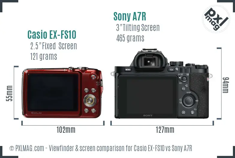 Casio EX-FS10 vs Sony A7R Screen and Viewfinder comparison