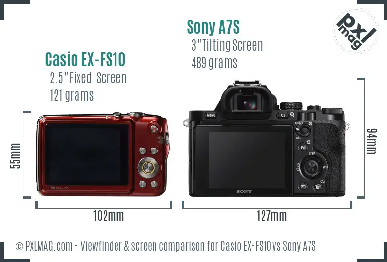Casio EX-FS10 vs Sony A7S Screen and Viewfinder comparison