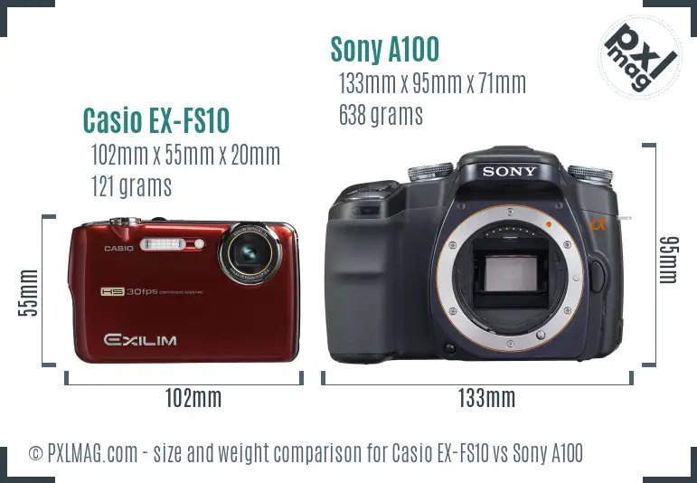 Physical size and ergonomics comparison