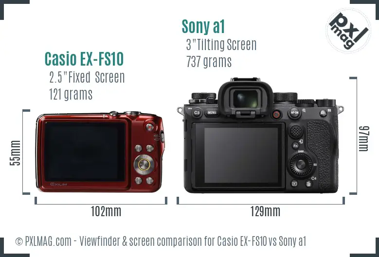 Casio EX-FS10 vs Sony a1 Screen and Viewfinder comparison