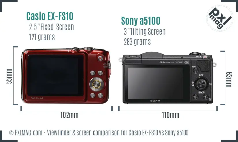 Casio EX-FS10 vs Sony a5100 Screen and Viewfinder comparison