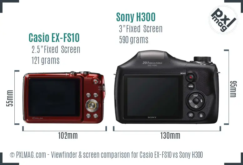 Casio EX-FS10 vs Sony H300 Screen and Viewfinder comparison