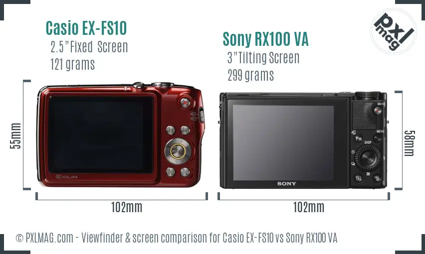 Casio EX-FS10 vs Sony RX100 VA Screen and Viewfinder comparison