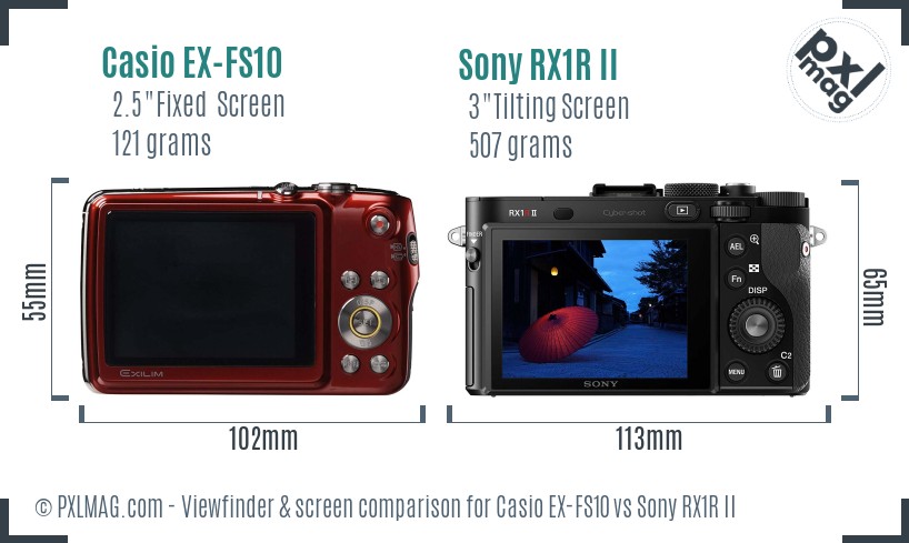 Casio EX-FS10 vs Sony RX1R II Screen and Viewfinder comparison