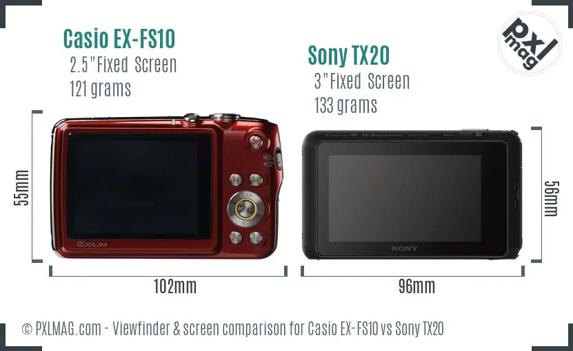 Casio EX-FS10 vs Sony TX20 Screen and Viewfinder comparison