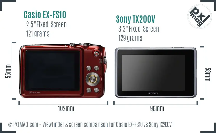 Casio EX-FS10 vs Sony TX200V Screen and Viewfinder comparison