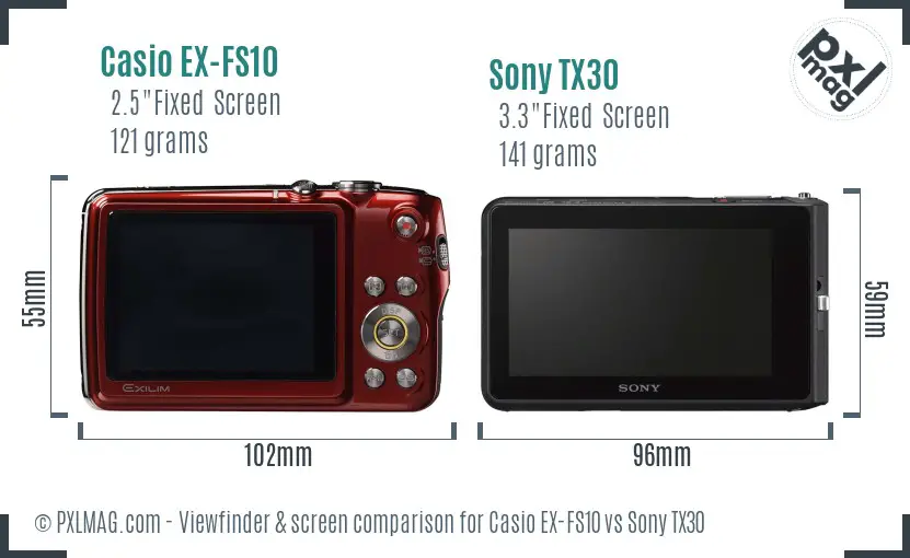 Casio EX-FS10 vs Sony TX30 Screen and Viewfinder comparison
