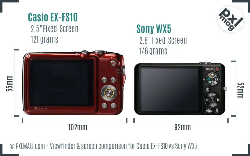 LCD screen and interface comparison