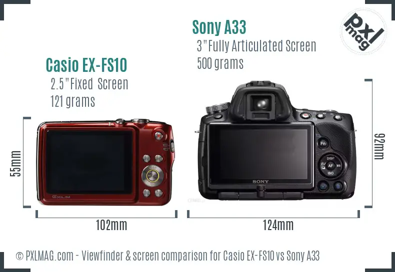 Casio EX-FS10 vs Sony A33 Screen and Viewfinder comparison