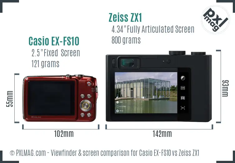 Casio EX-FS10 vs Zeiss ZX1 Screen and Viewfinder comparison