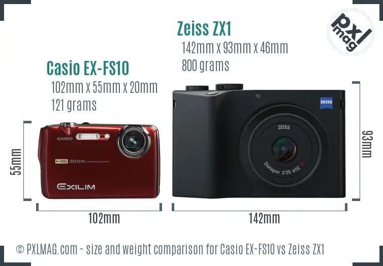 Casio EX-FS10 vs Zeiss ZX1 size comparison