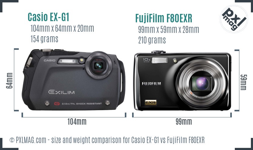 Casio EX-G1 vs FujiFilm F80EXR size comparison