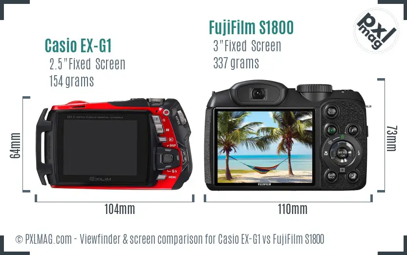 Casio EX-G1 vs FujiFilm S1800 Screen and Viewfinder comparison