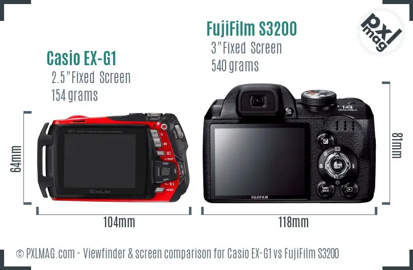 LCD screen and interface comparison