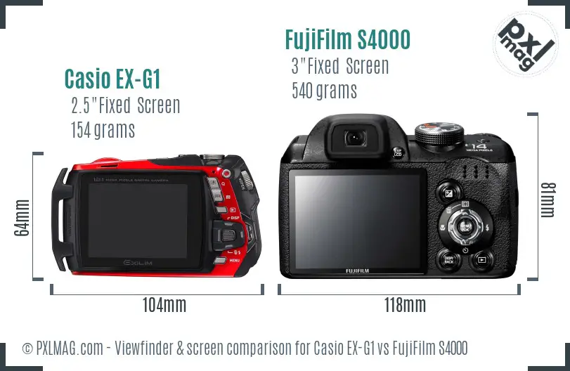 Casio EX-G1 vs FujiFilm S4000 Screen and Viewfinder comparison