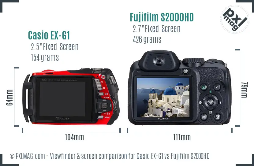 Casio EX-G1 vs Fujifilm S2000HD Screen and Viewfinder comparison