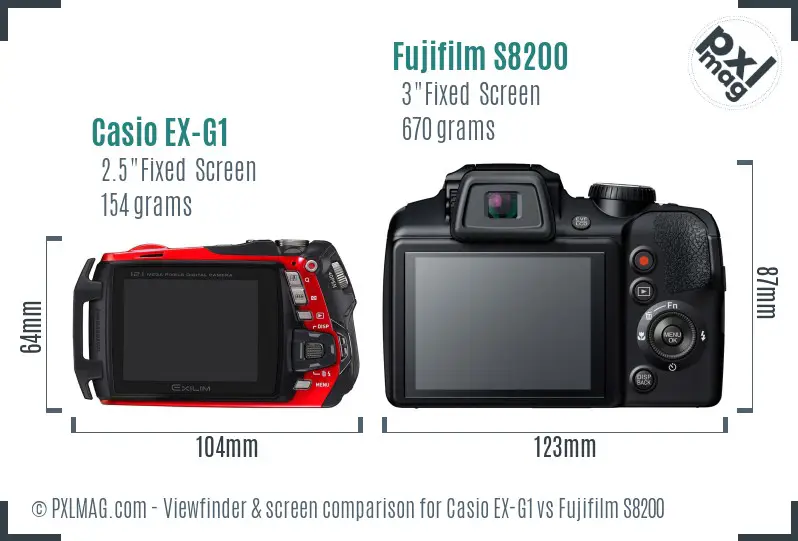 Casio EX-G1 vs Fujifilm S8200 Screen and Viewfinder comparison