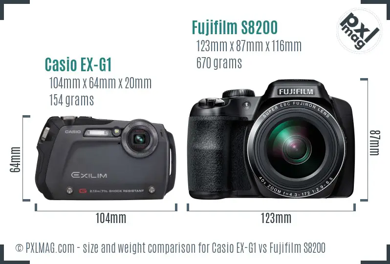 Casio EX-G1 vs Fujifilm S8200 size comparison
