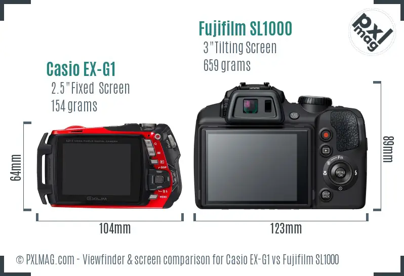 Casio EX-G1 vs Fujifilm SL1000 Screen and Viewfinder comparison