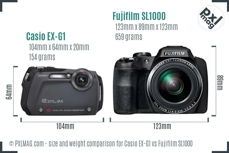Casio EX-G1 vs Fujifilm SL1000 size comparison