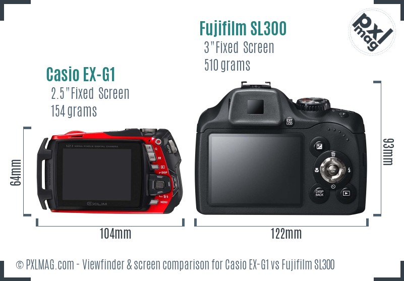 Casio EX-G1 vs Fujifilm SL300 Screen and Viewfinder comparison
