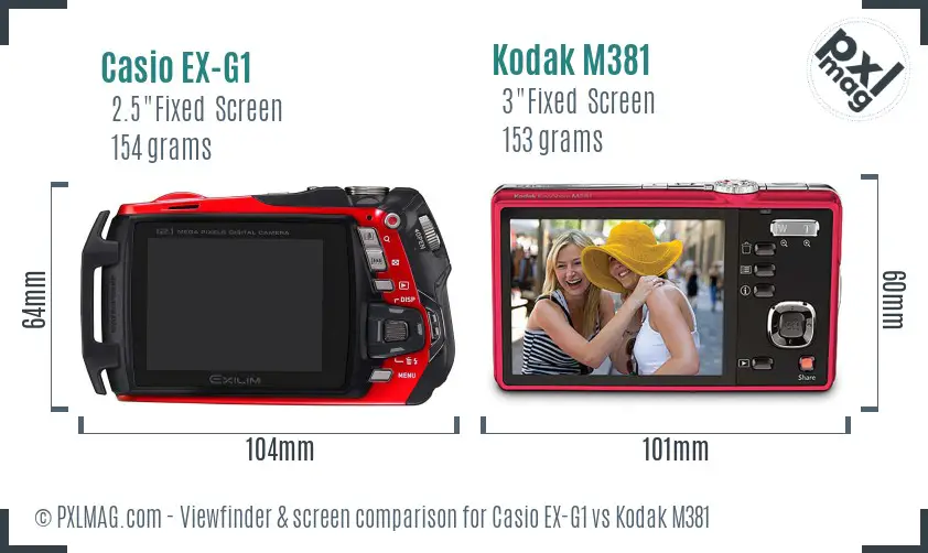 Casio EX-G1 vs Kodak M381 Screen and Viewfinder comparison