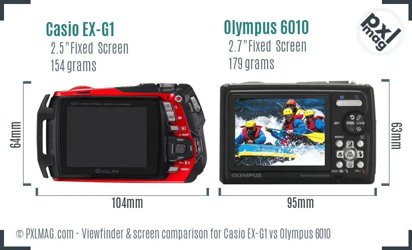 LCD screen and interface comparison