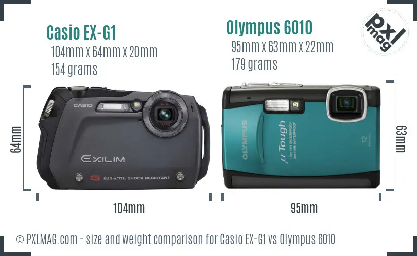 Physical size and ergonomics comparison