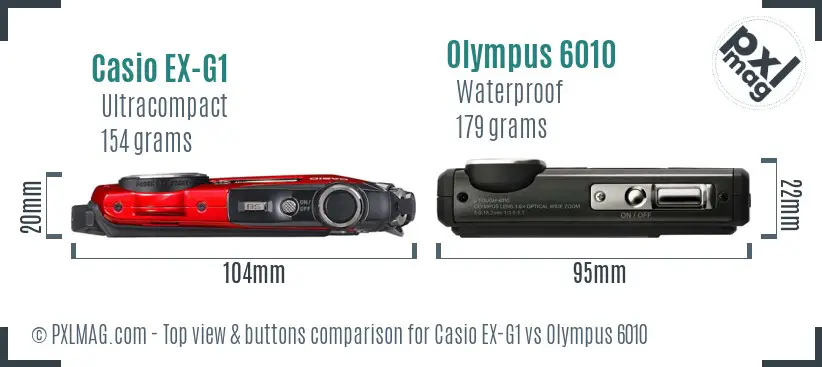 Top view design and control layout comparison