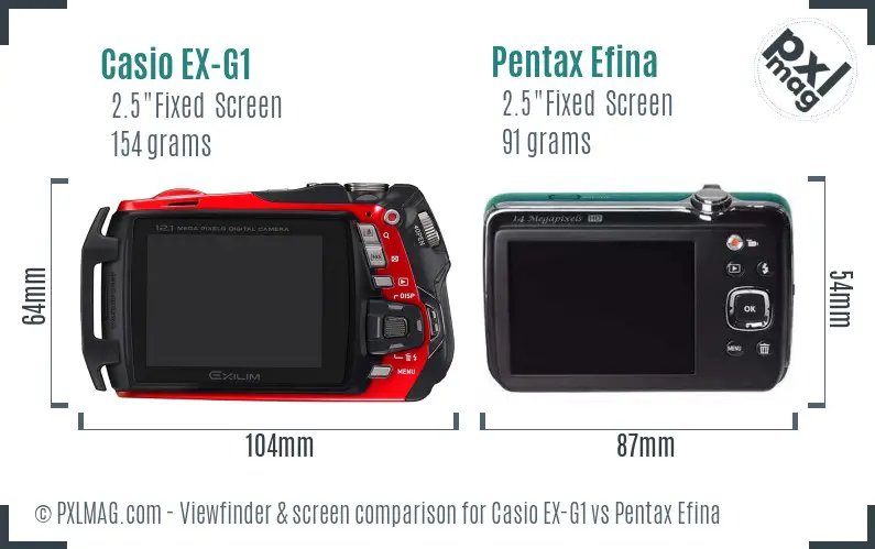Casio EX-G1 vs Pentax Efina Screen and Viewfinder comparison